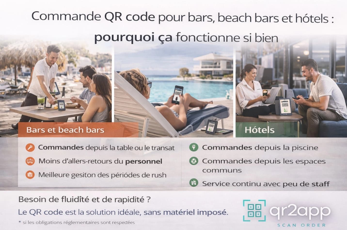 Notifications ou imprimante : quelle est la meilleure solution pour gérer les commandes restaurant ?