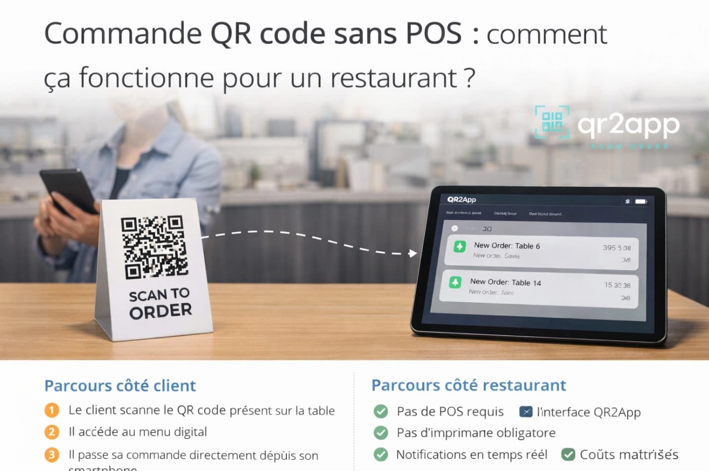 Commande QR code sans POS : comment ça fonctionne pour un restaurant ? 