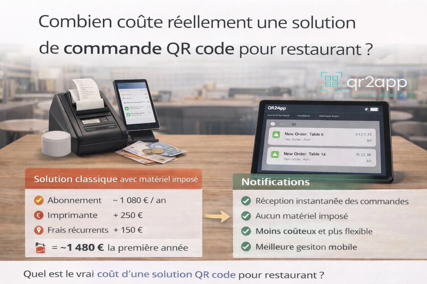 Prix d'une solution de commande QR code pour restaurant : le vrai coût