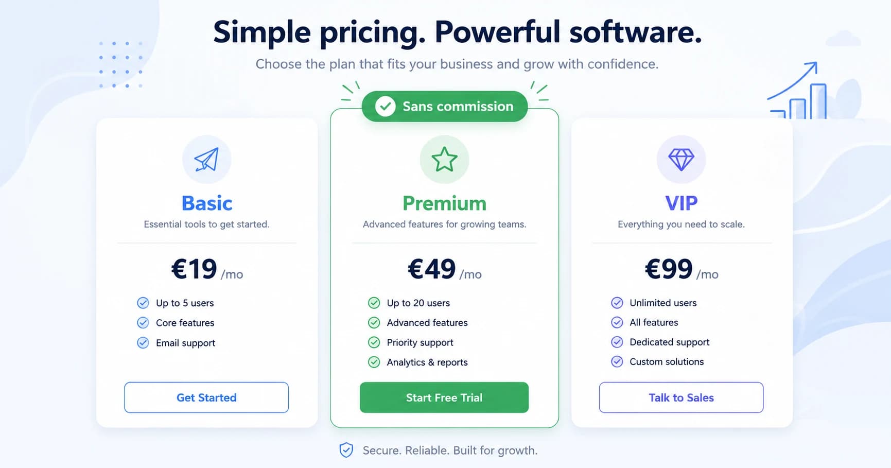 Forfaits QR2App : Basic, Premium et VIP, sans commission